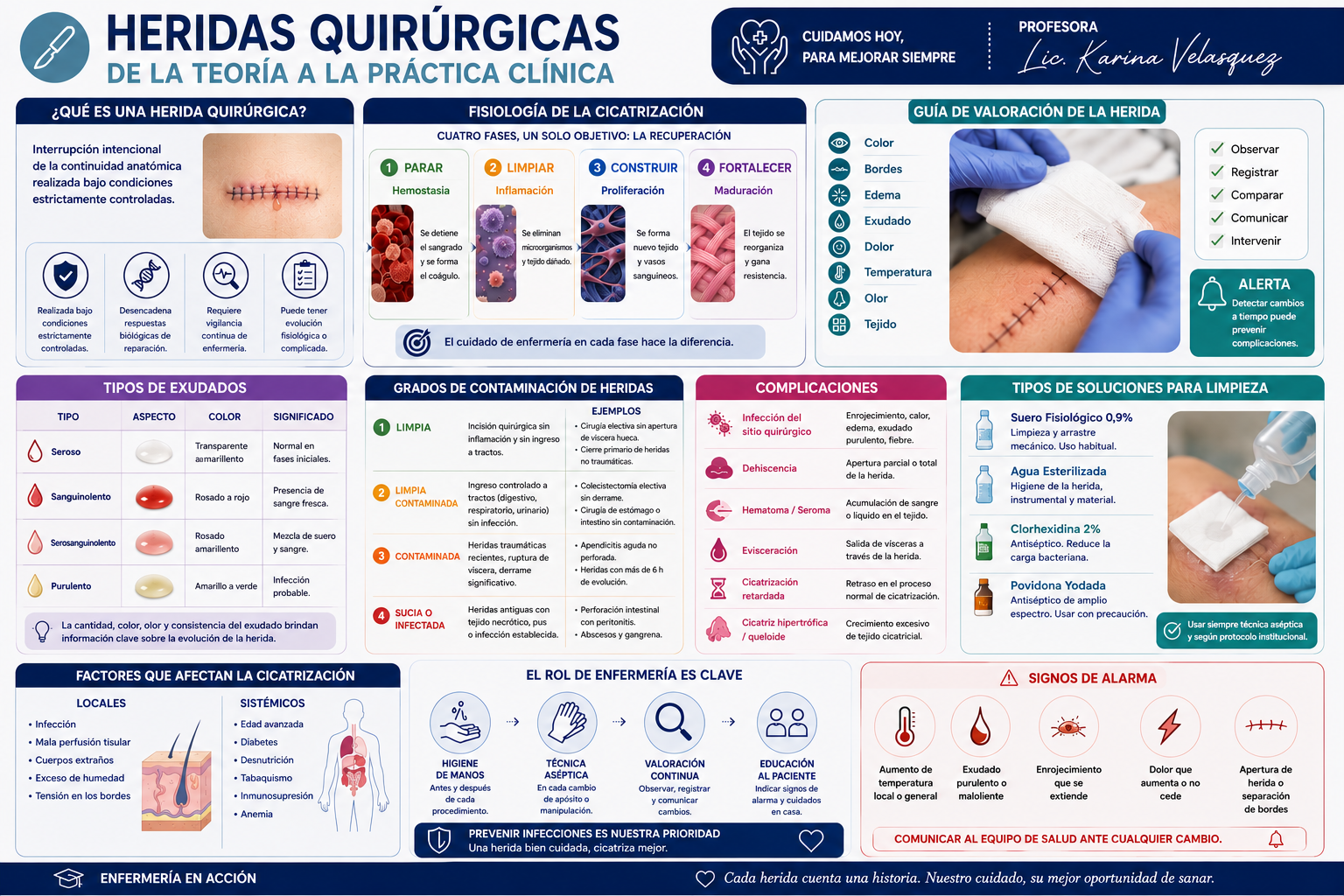 HERIDAS