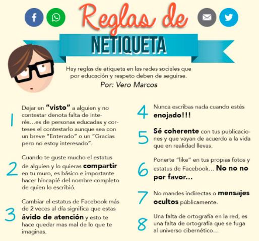 LA NETIQUETA